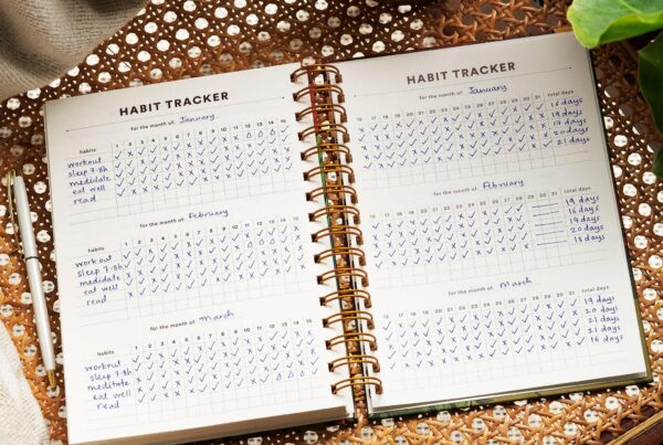 Habit tracker planners